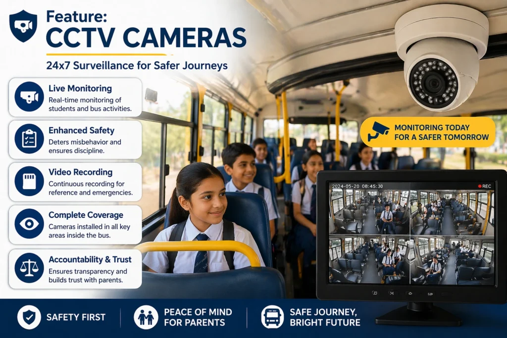 CCTV Cameras