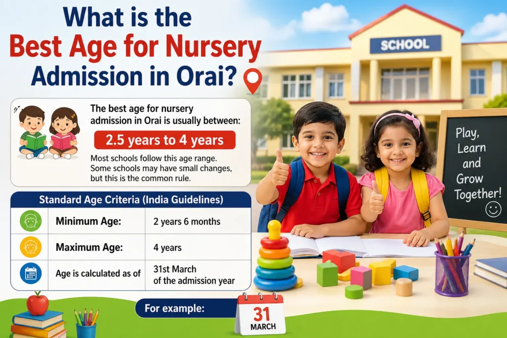 What is the Best Age for Nursery Admission in Orai?