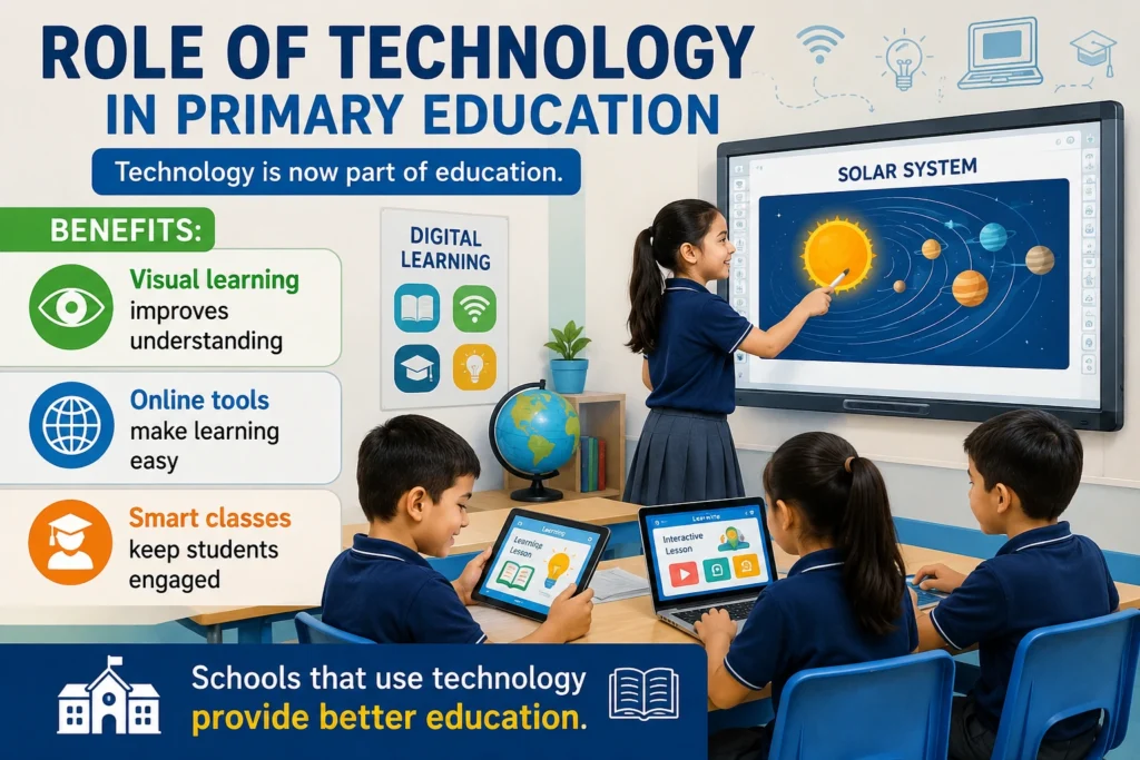 Role of Technology in Primary Education