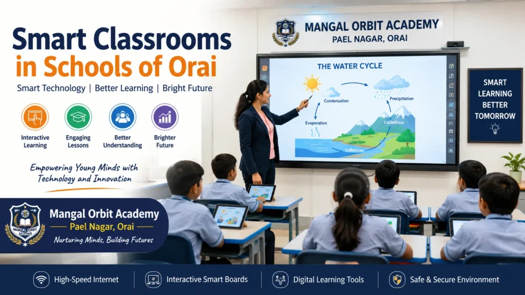Smart Classrooms in Schools of Orai