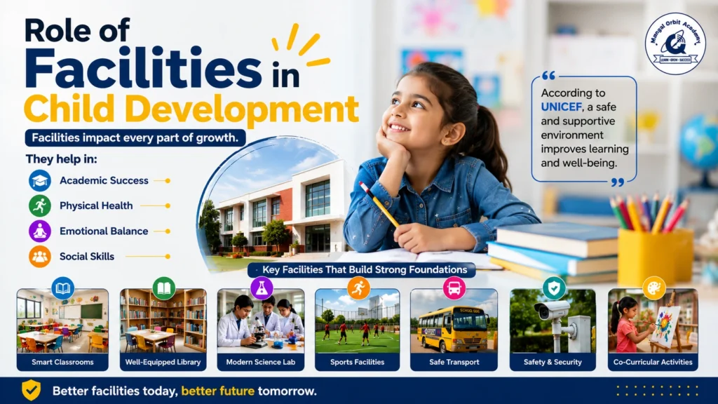 Role of Facilities in Child Development