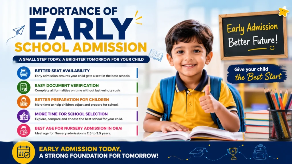 Importance of Early School Admission