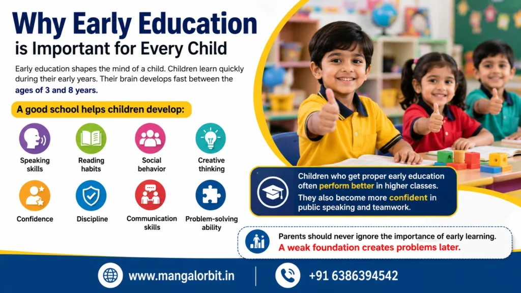 Why Early Education is Important for Every Child