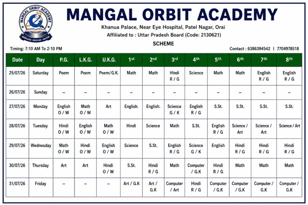 Monthly-Exam-Scheme